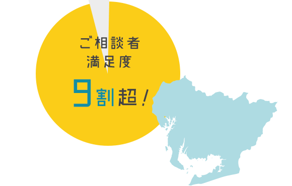 ご相談者満足度9割超!